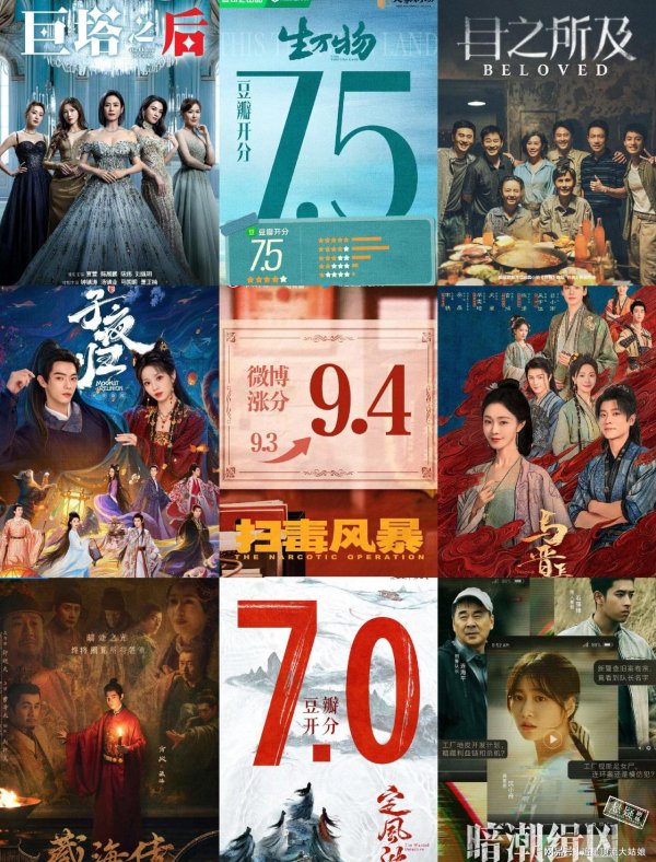 配资网络配资炒股 给最近热播的国剧排个名，与晋长安第9、生万物第2、第一名没争议