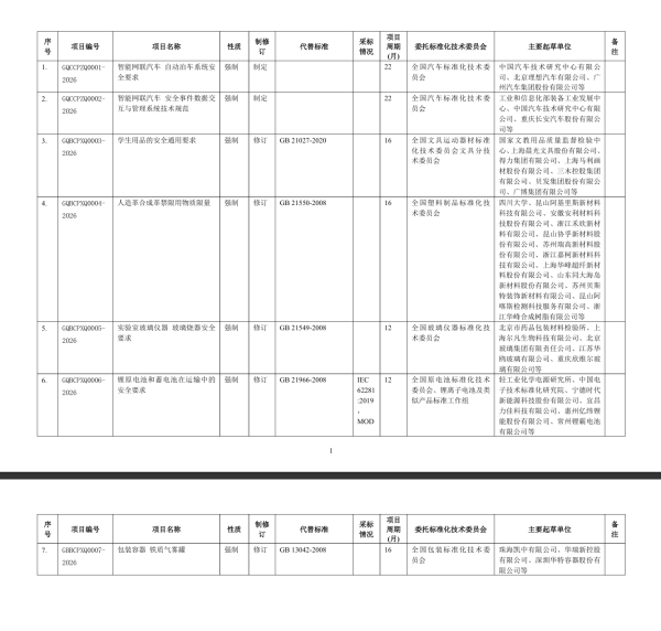 配资网络配资炒股 4连板南京熊猫：目前没有与高速率脑机交互技术研发项目相关的成熟产品 亦未形成销售收入