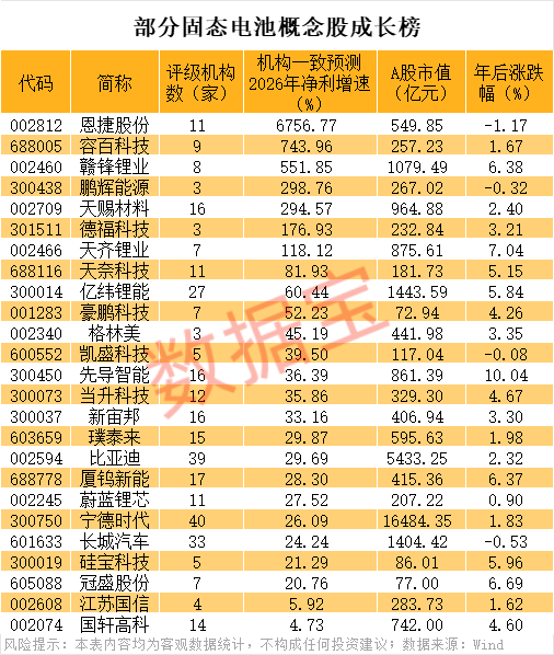郑州配资网 ST易事特：公司钠离子电池中试线具备0.2GWh/年的生产能力