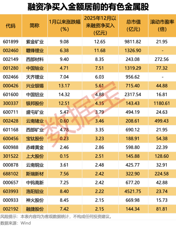 配资知名配资门户 2025年洋浦港集装箱吞吐量超330万标箱